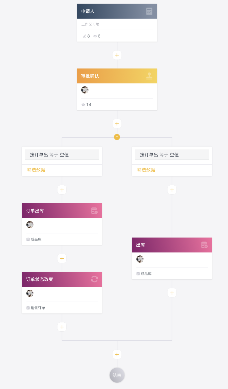 制造业生产管理问题多，哪款软件可以有效解决？