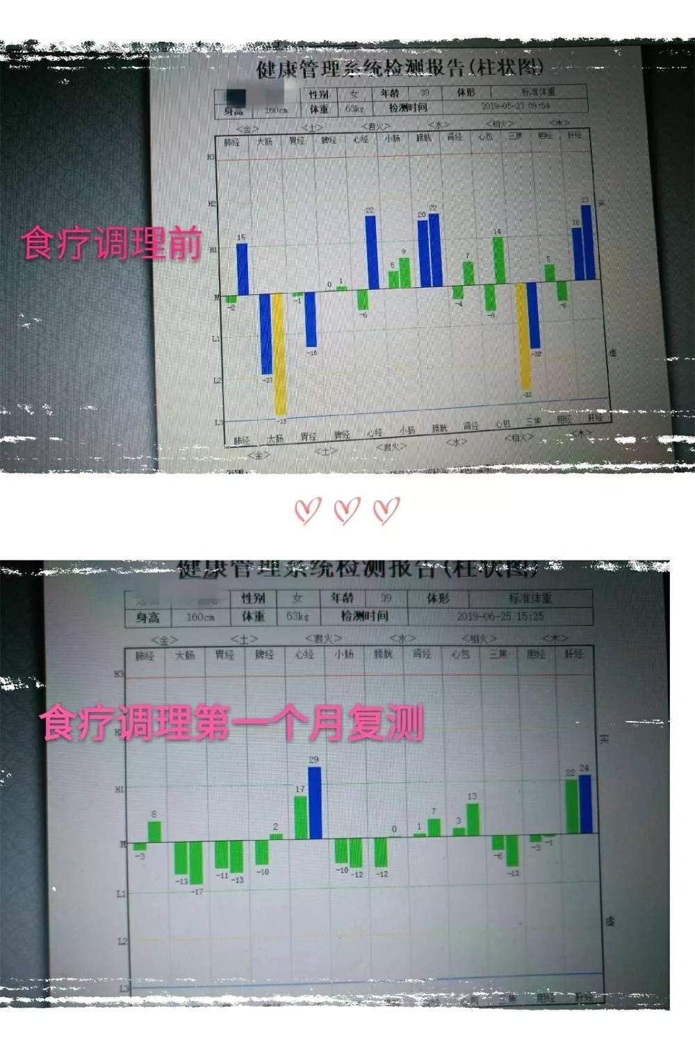 著名养生专家因病逝世，享年59岁