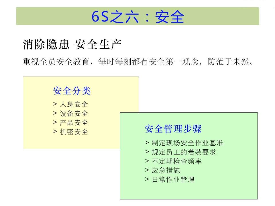 欧倡6S与目视化管理