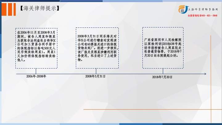 上海海关走私律师张严锋提示：伪报贸易性质走私犯罪的常见方式