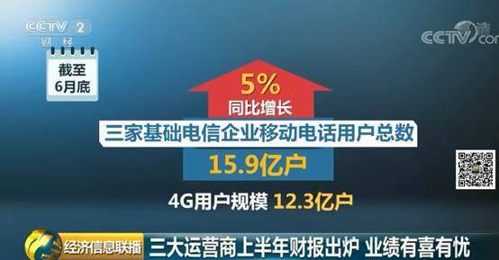 日赚4个亿？！三大运营商上半年财报出炉，你贡献了多少？