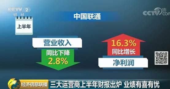 日赚4个亿？！三大运营商上半年财报出炉，你贡献了多少？