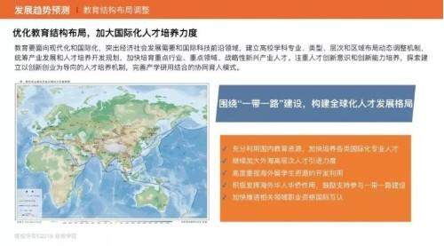 非常学院发布《2019中国教育行业研究报告》表明，我国教育市场保持较高增速