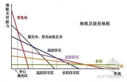 刘春雄新营销：社交流量，一切流量之源！