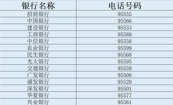 手机丢失怎么办？1分钟教你把损失降到最低