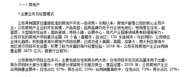 销量大幅下滑绿地控股多元化转型存隐忧