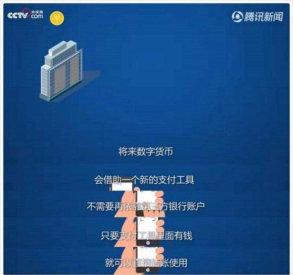 央视“喊单”，区块链到底什么来头？