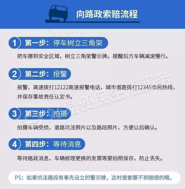 广州地陷已发生超过72小时。路面坑洼致车损可以向路政索赔吗？