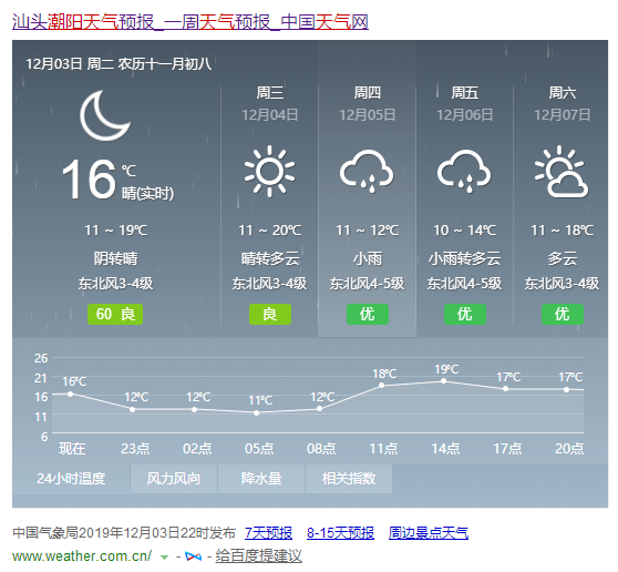 今明两天，潮阳冷空气+雨，低至9℃！9℃！