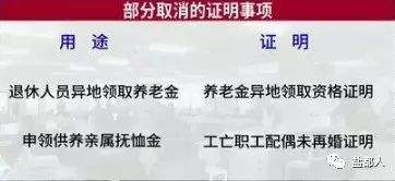 减证便民！江苏再取消42项证明事项