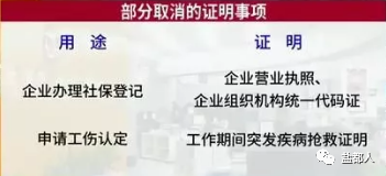 减证便民！江苏再取消42项证明事项