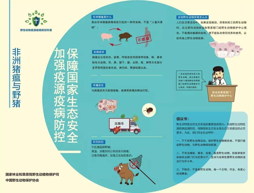 连平县启动全国暨广东省保护野生动物宣传月活动