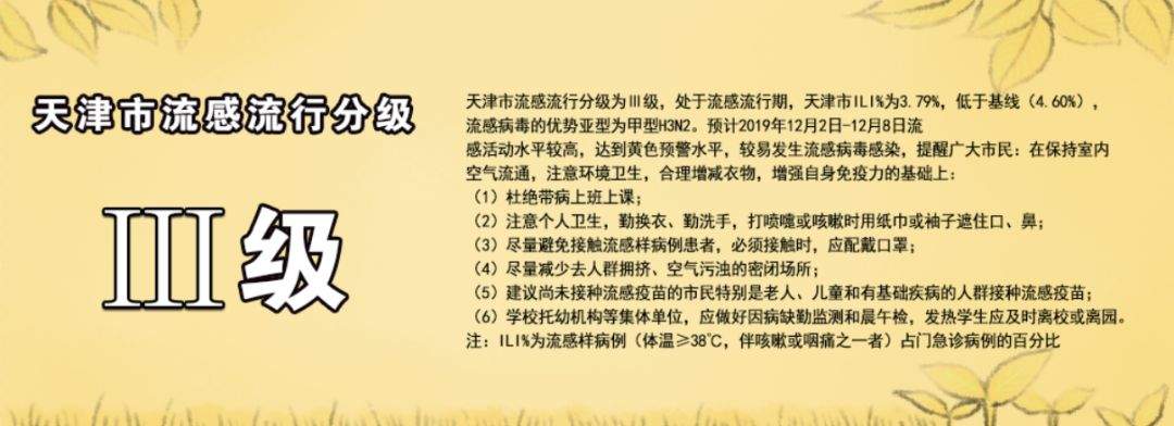 津城流感橙色预警有娃已二轮“中招”医生建议：标配口罩，轻伤快下火线！