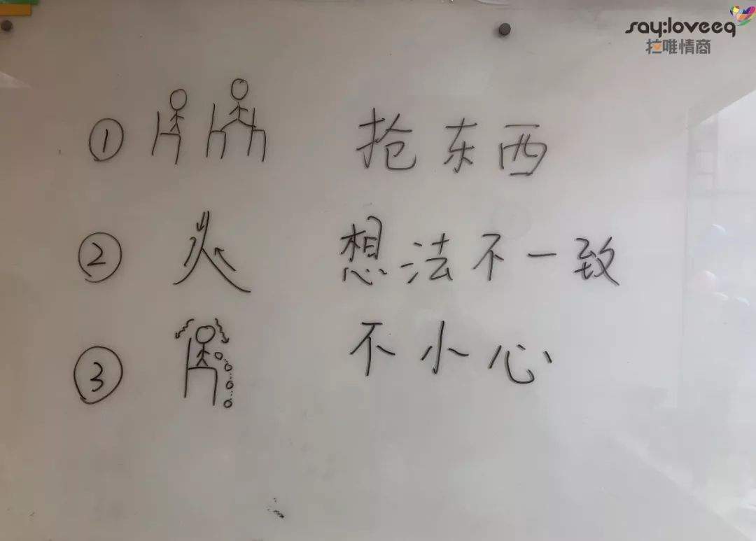 【原创】拉唯情商孩子课堂：遇到冲突怎么办——初识冲突