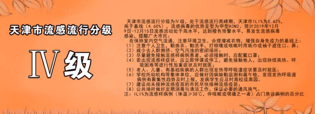 津城流感橙色预警有娃已二轮“中招”医生建议：标配口罩，轻伤快下火线！