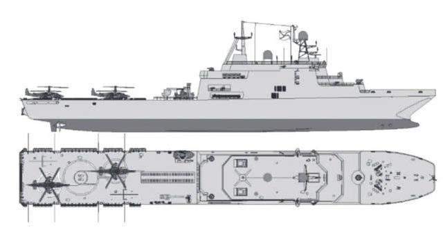 俄罗斯国产两栖攻击舰仅1.5万吨级，够用就行，不求别人出售省心