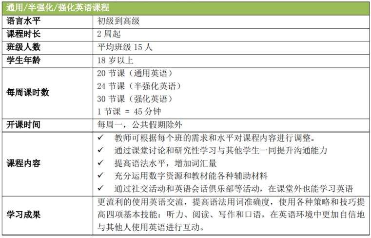 全年个人语言定制—美国洛杉矶校区