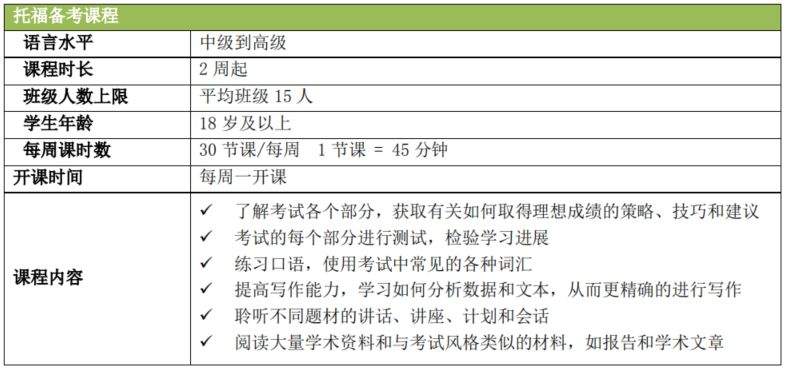 全年个人语言定制—美国洛杉矶校区