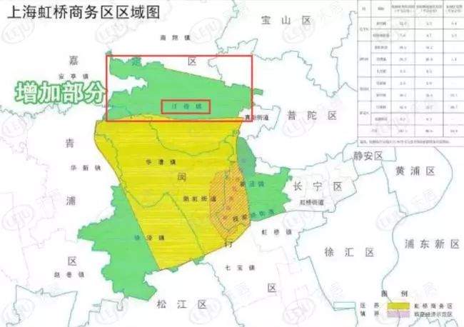 北虹桥地铁边上的新盘500万搭上刚需红盘末班车