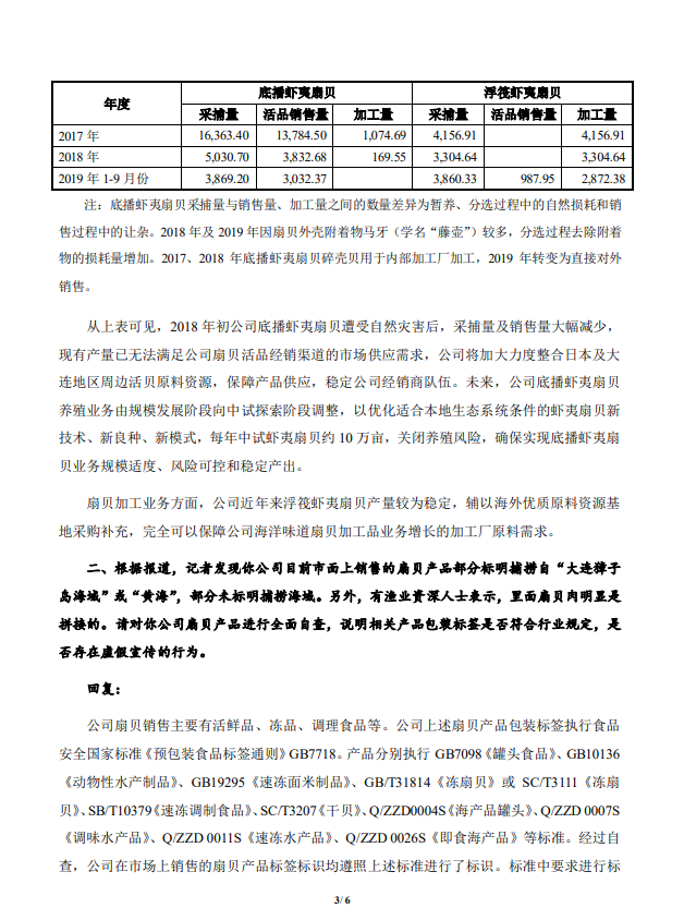 獐子岛回应“大量扇贝不产自獐子岛”