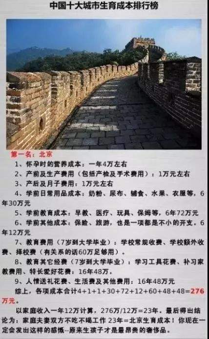 【荐读】在帝都把一个孩子养大成人需要花费多少钱