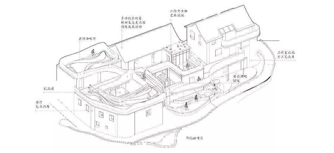 [UDL招聘]（昆明）大！建筑事务所–初级建筑师/建筑实习生