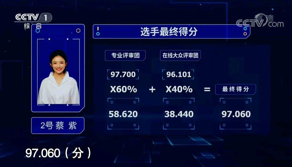 央视主持人大赛：看不懂的专业评审团打分，还是大众评审比较公正