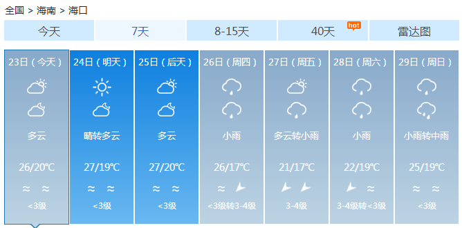 ▓▓▓▓▓ 海口雾好大！看不见标题了！台风“巴蓬”两天后进入南海！