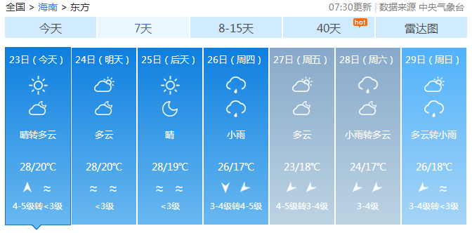 ▓▓▓▓▓ 海口雾好大！看不见标题了！台风“巴蓬”两天后进入南海！