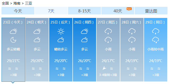 ▓▓▓▓▓ 海口雾好大！看不见标题了！台风“巴蓬”两天后进入南海！