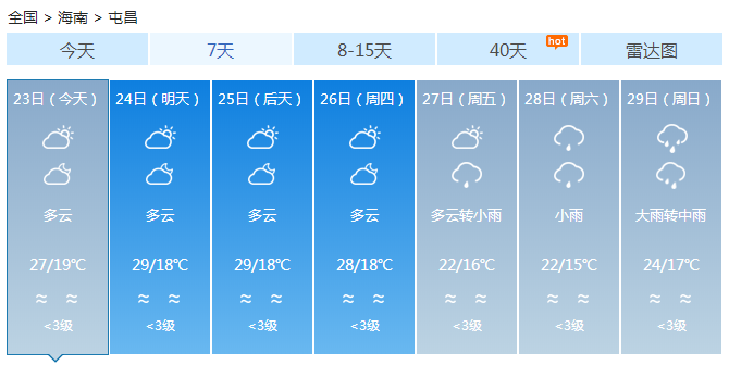 ▓▓▓▓▓ 海口雾好大！看不见标题了！台风“巴蓬”两天后进入南海！