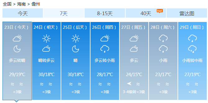 ▓▓▓▓▓ 海口雾好大！看不见标题了！台风“巴蓬”两天后进入南海！