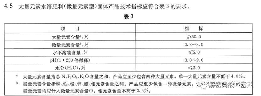 【产品动态篇】磷酸二氢钾的变革中添加哪些东西效果更好