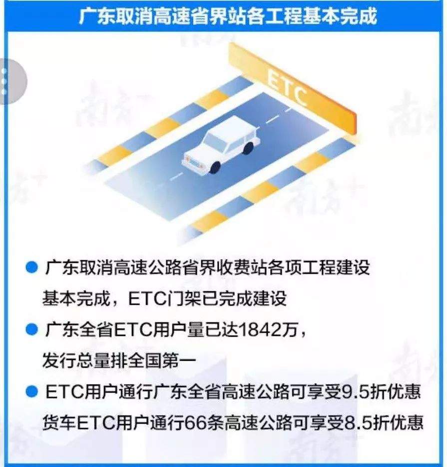 ETC推广背后是大动作，阳江还有1.4万辆车要抓紧了！