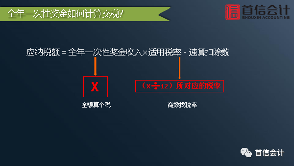 【热点问题】发年终奖了，怎么计算？