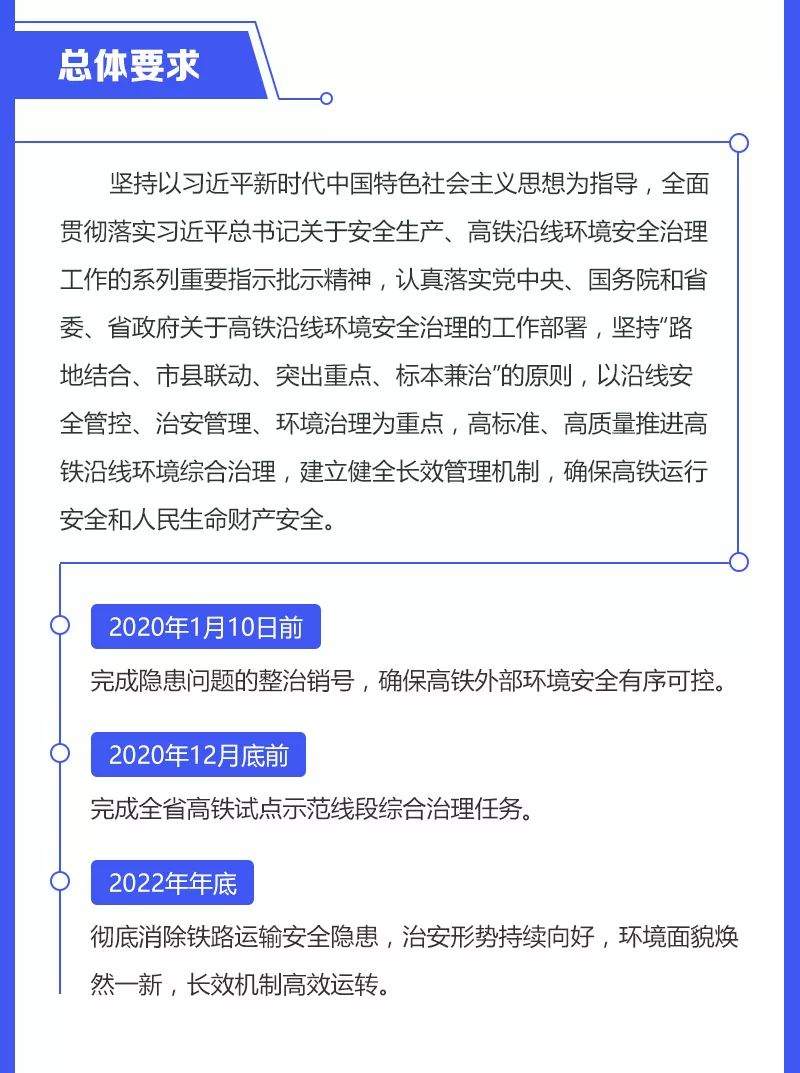 @四川人！12月四川省政府出台了这些重要政策