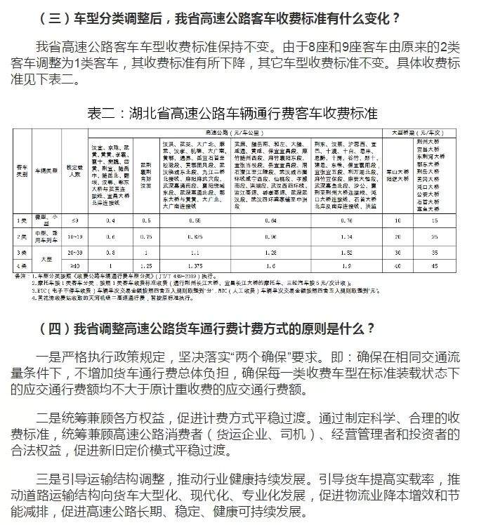 利川司机注意！利川这个收费站“撤了”！