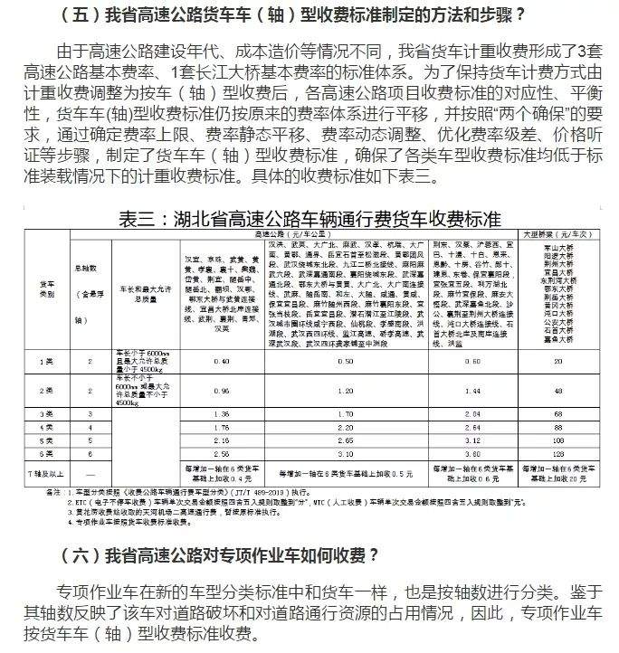 利川司机注意！利川这个收费站“撤了”！