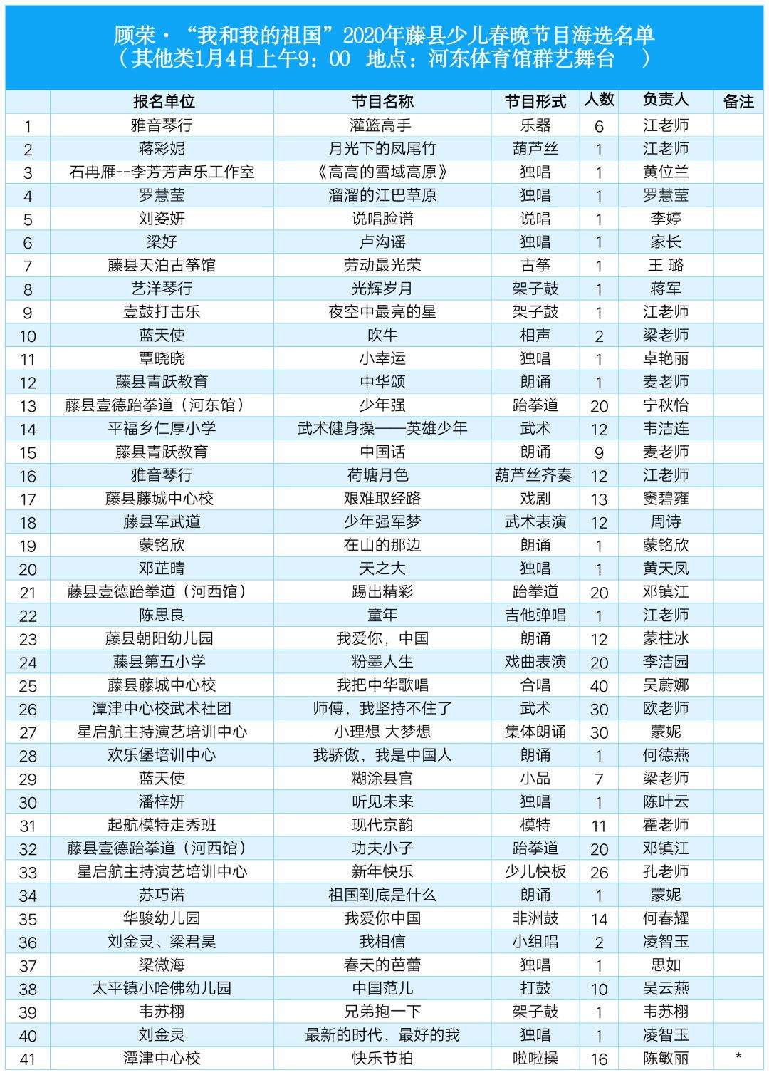 直播预告|1月4日看藤县少儿春晚海选直播！