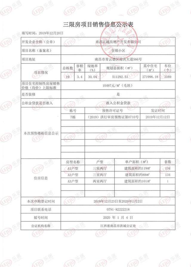 1月上旬南昌7盘将摇号选房，最低单价11010元/㎡