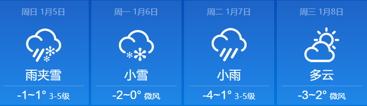 连发142条预警！山西多地未来两天暴雪继续，24条高速全部封闭！