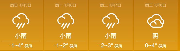 连发142条预警！山西多地未来两天暴雪继续，24条高速全部封闭！