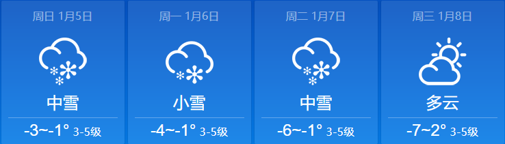 连发142条预警！山西多地未来两天暴雪继续，24条高速全部封闭！