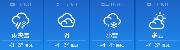 连发142条预警！山西多地未来两天暴雪继续，24条高速全部封闭！