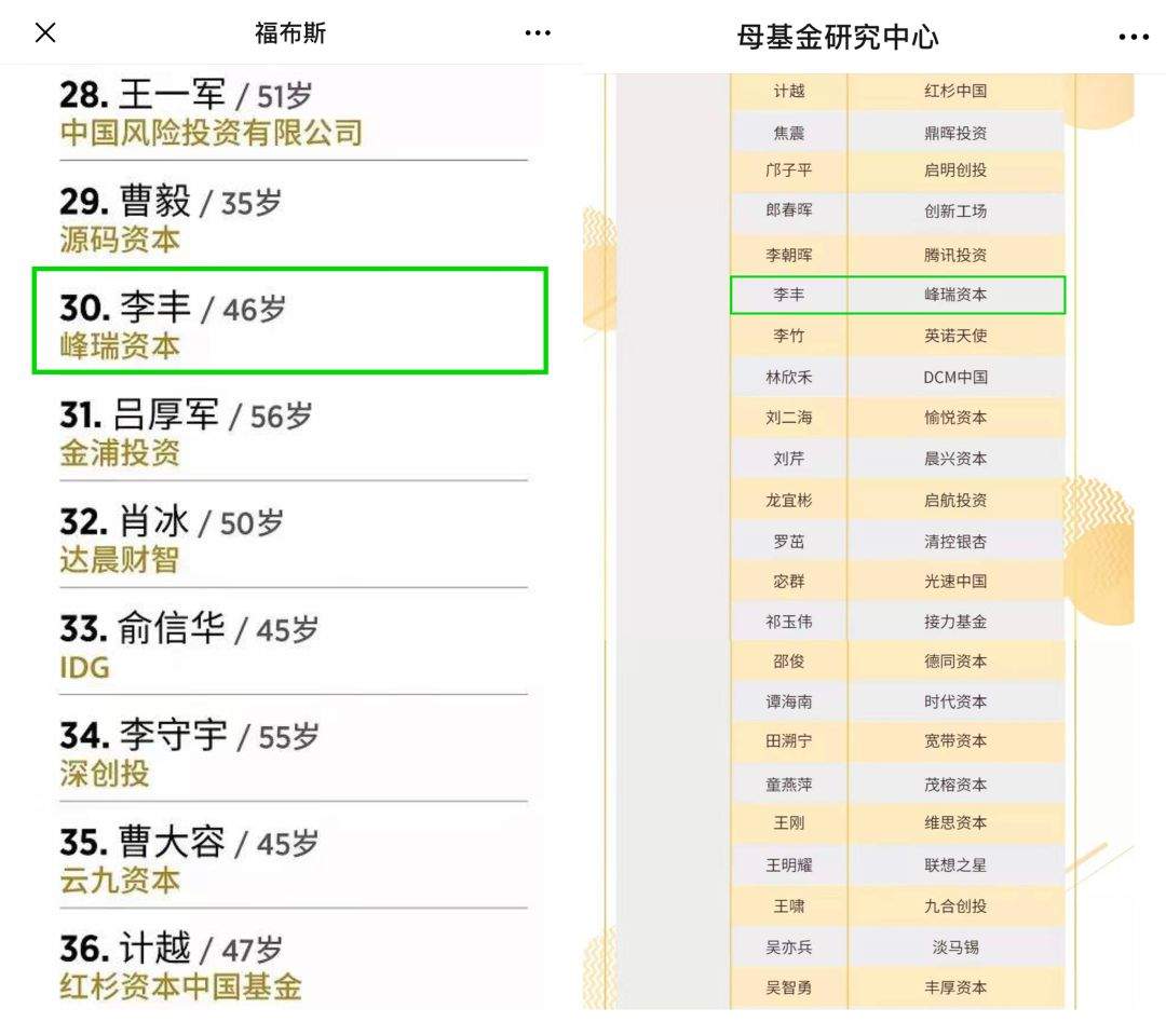 两场欢聚、被人民日报评论pick、福布斯中国最佳创投人等50+奖项……过往即序章，将来皆可盼