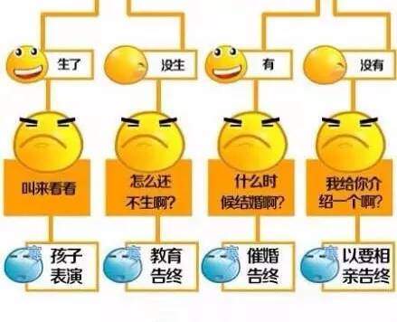 @围场人，你要是这样，就请你不要回围场过年了……