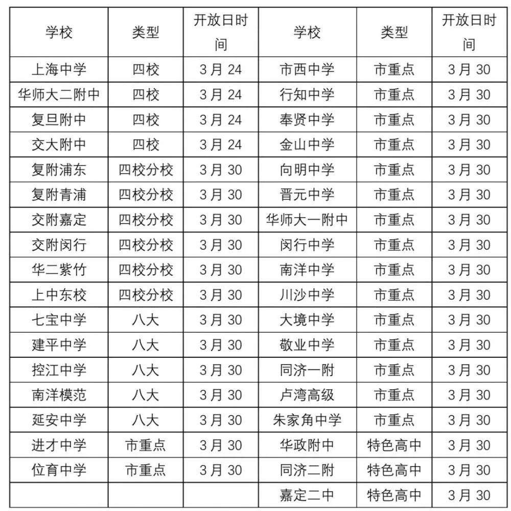 浙江中考2大巨变？