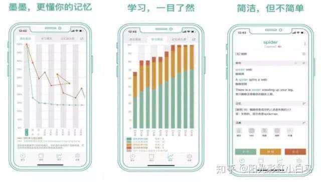 推荐6个神仙APP