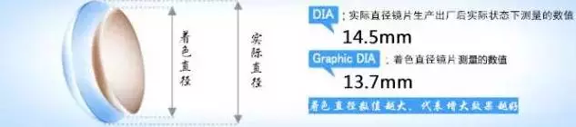 艾薇儿|朋克烟熏酷女孩“改邪归正”？