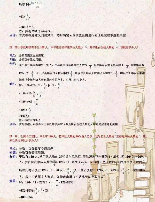 454. 这50道小学数学易错题，你中招了吗？